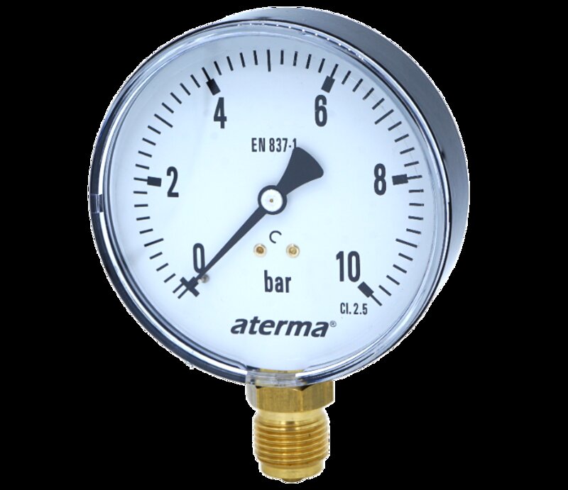 Aterma Manometreler — Aterma